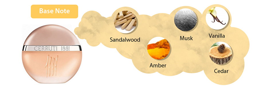 Cerruti 1881 EDT 100ml for Women Cerruti 1881 EDT 100ml for Women