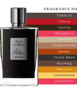 The Fragrance oil inspiration of Kilian Angel's Share Concentrated Premium Perfume Oil 50ml (Copy)