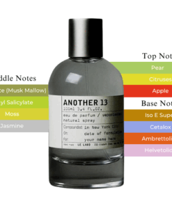 The Fragrance oil inspiration of Le Labo Santal 33 Concentrated Premium Perfume Oil 50ml (Copy)