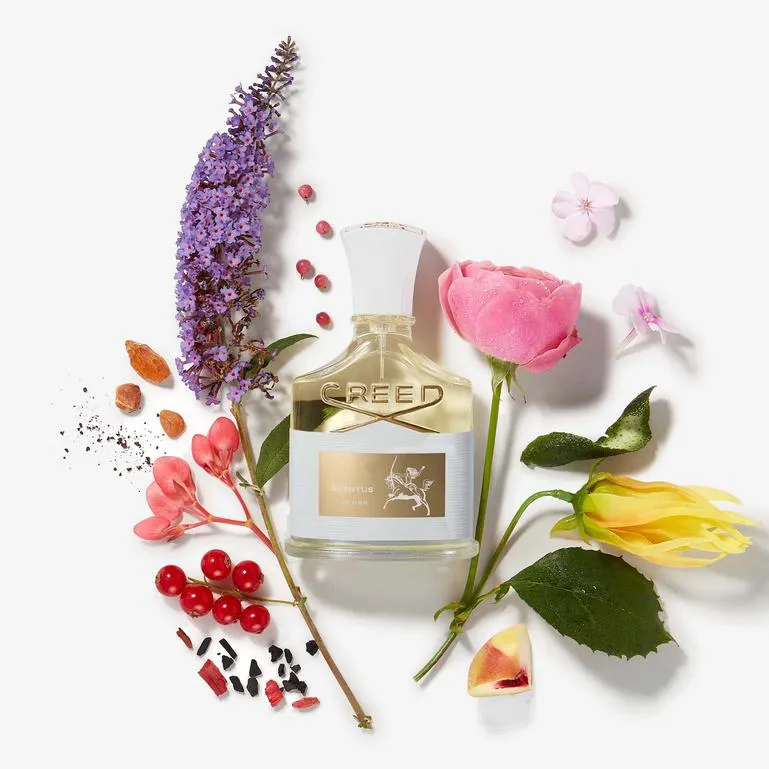 The Fragrance oil inspiration of 5ml oil dropper bottle (Copy)