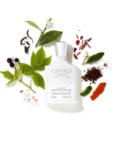 The Fragrance oil inspiration of 5ml oil dropper bottle (Copy)