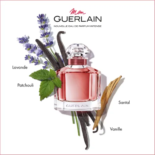 The Fragrance oil inspiration of 5ml oil dropper bottle (Copy)